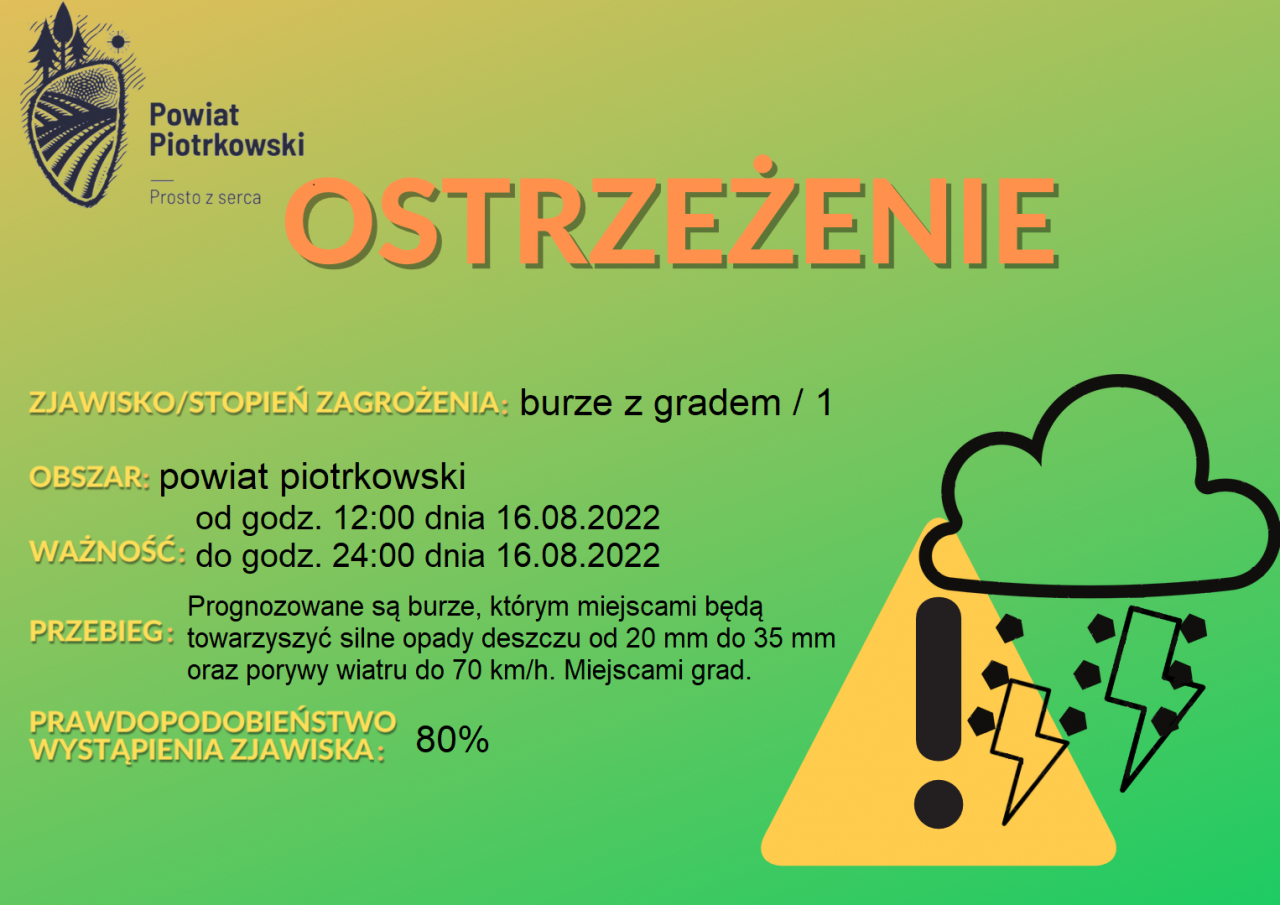 Grafika ostrzegająca o burzach z gradem na terenie powiatu piotrkowskiego. Treść ostrzeżenia znajduje się w poście. 