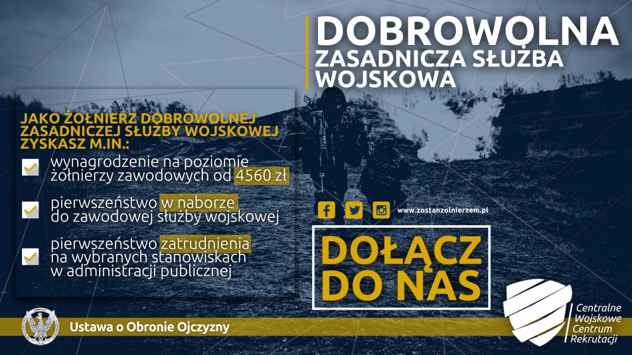 Grafika przygotowana przez organizatora