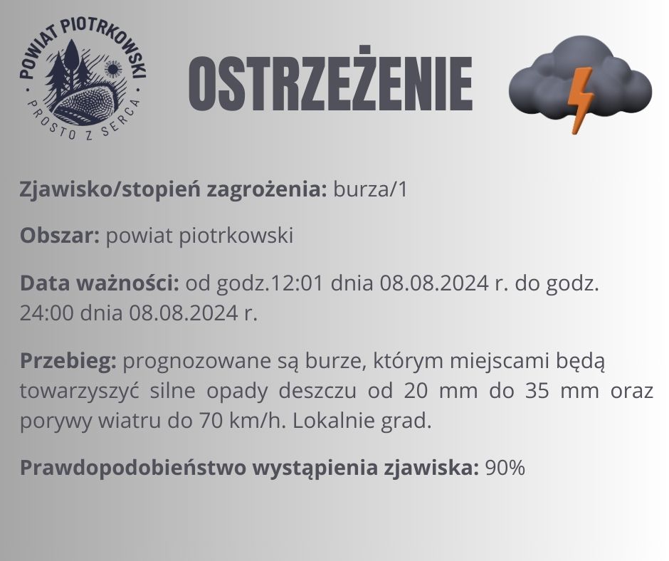 Grafika ostrzegająca o burzach na terenie powiatu piotrkowskiego. Treść ostrzeżenia znajduje się w poście. 