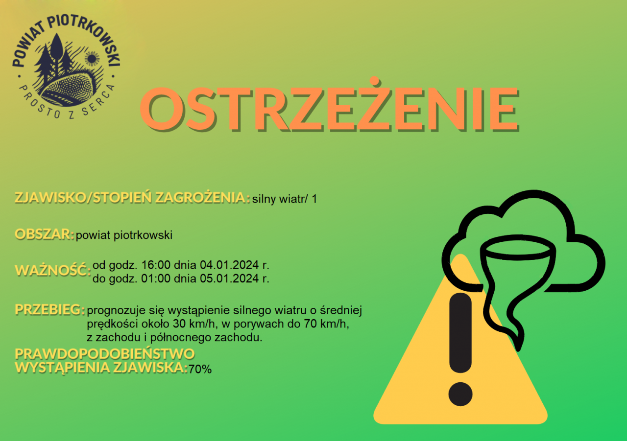 Grafika ostrzegająca o silnym wietrze na terenie powiatu piotrkowskiego. Treść ostrzeżenia znajduje się w poście. 