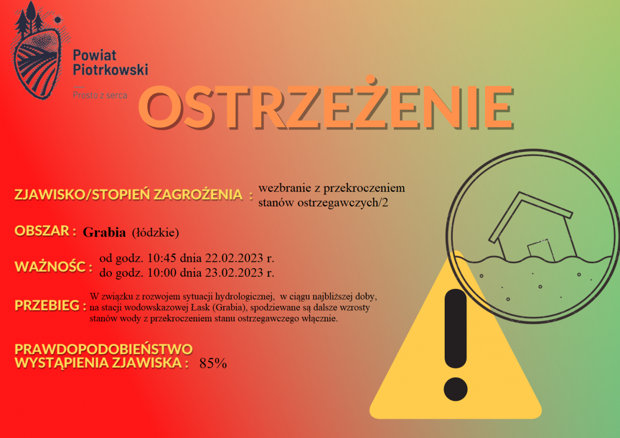 Grafika ostrzegająca o wezbraniu z przekroczeniem stanów ostrzegawczych na terenie powiatu piotrkowskiego. Treść ostrzeżenia znajduje się w poście
