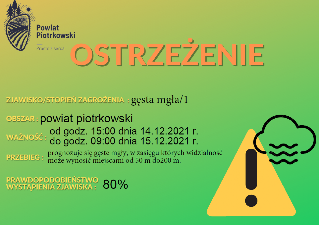 Informacja o mgle w powiecie piotrkowskim
