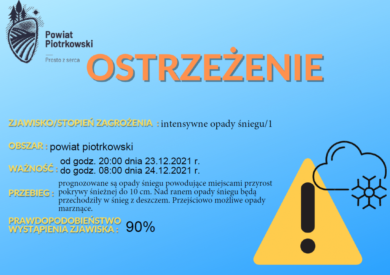 Informacja o dużych opadach śniegu w nocy w powiecie piotrkowskim