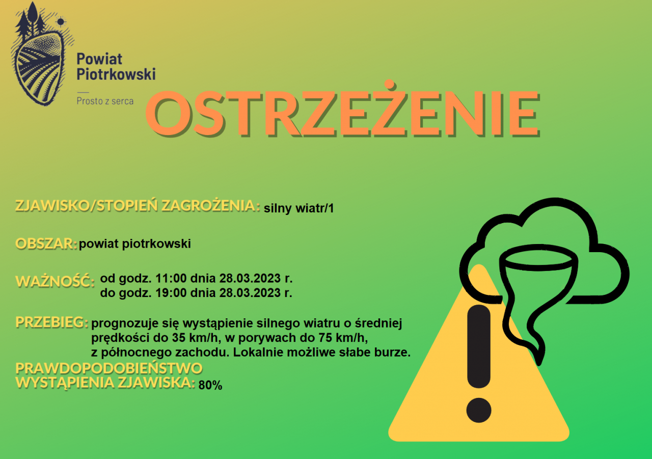 Grafika ostrzegająca o silnym wietrze na terenie powiatu piotrkowskiego. Treść ostrzeżenia znajduje się w poście.