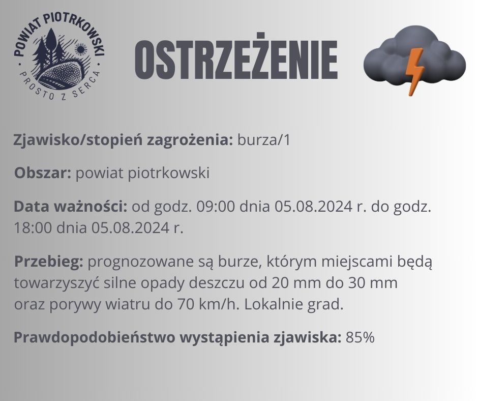 Grafika ostrzegająca o burzach na terenie powiatu piotrkowskiego. Treść ostrzeżenia znajduje się w poście.