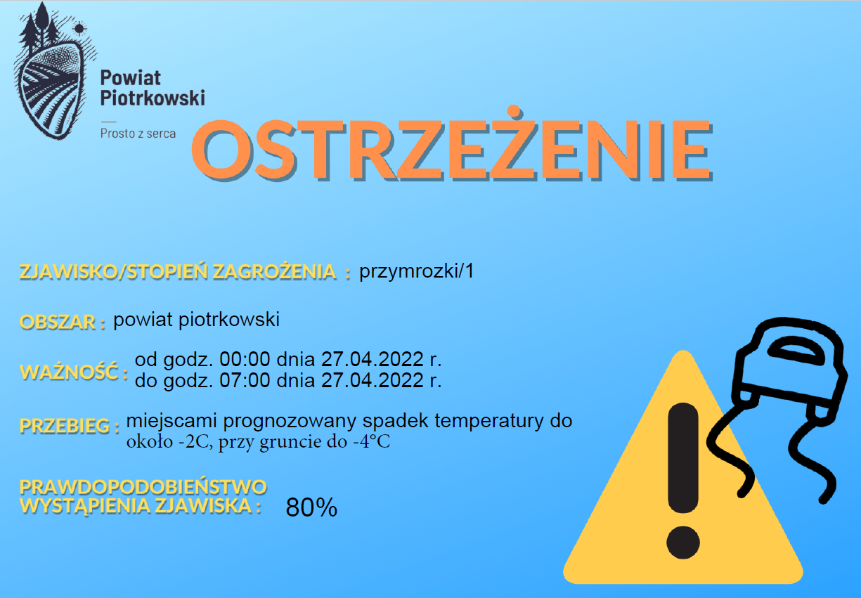 Informacja o przymrozkach w powiecie piotrkowskim