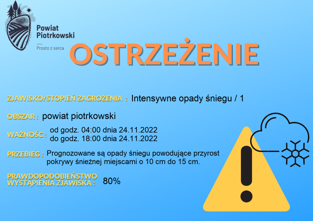 Grafika ostrzegająca o intensywnych opadach śniegu na terenie powiatu piotrkowskiego. Treść ostrzeżenia znajduje się w poście.