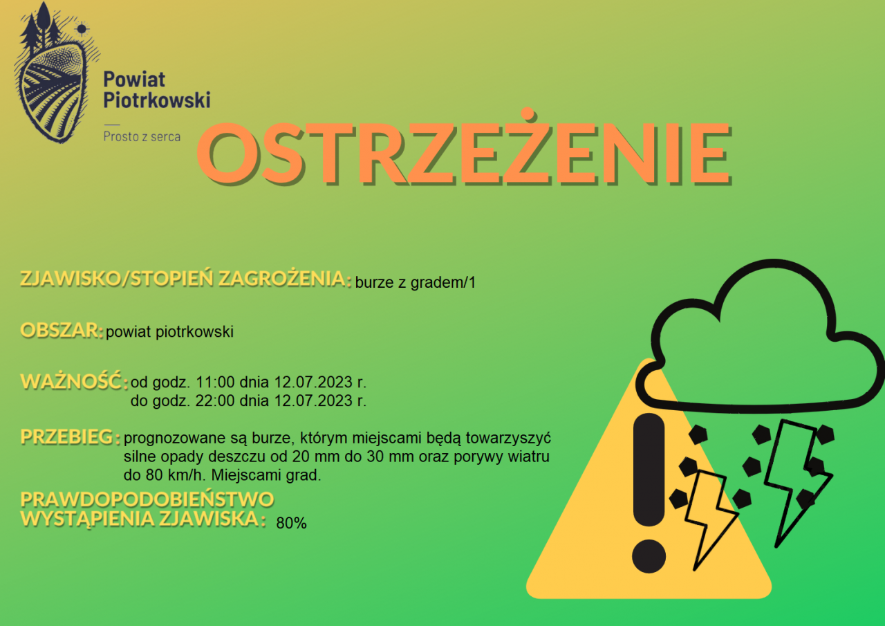 Grafika ostrzegająca przed wystąpieniem burz z gradem w powiecie piotrkowskim. Szczegółowe informacje znajdują się w poście.