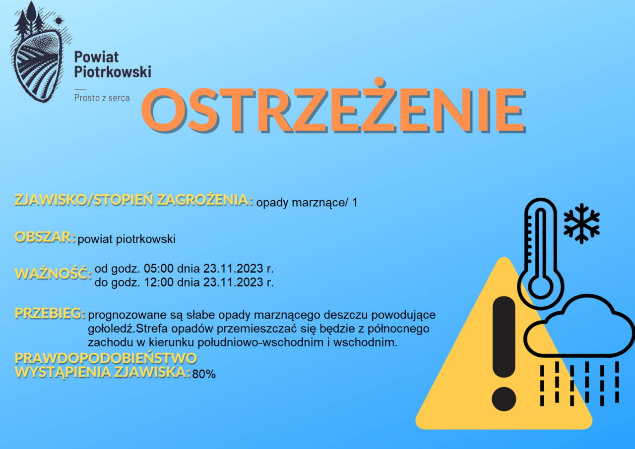 Grafika ostrzegająca o opadach marznących na terenie powiatu piotrkowskiego. Treść ostrzeżenia znajduje się w poście.