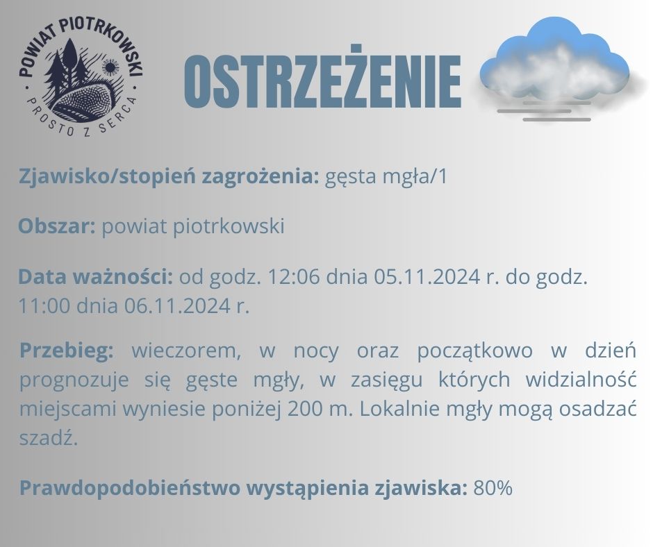 Grafika ostrzegająca o gęstej mgle na terenie powiatu piotrkowskiego. Treść ostrzeżenia znajduje się w poście.