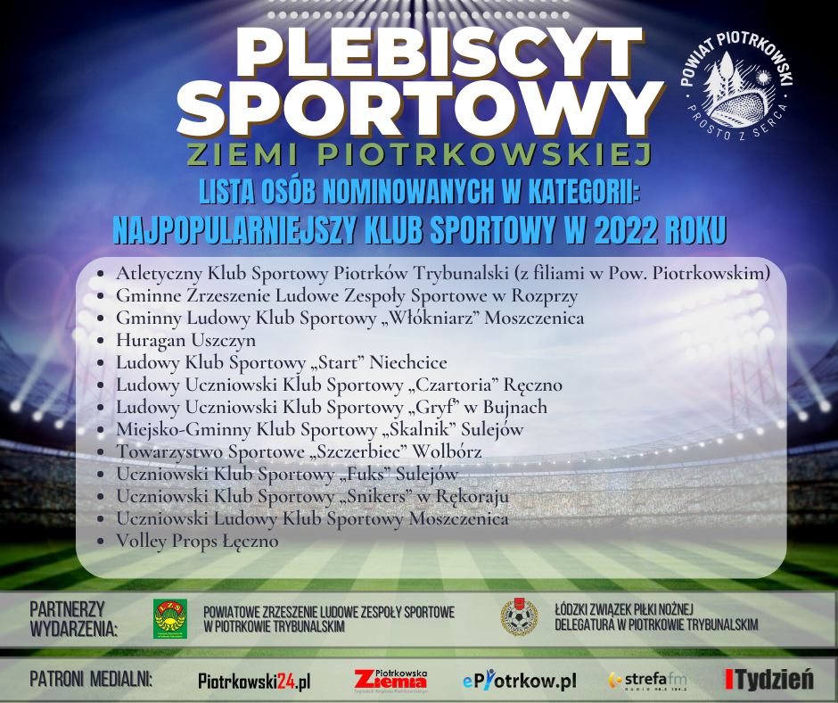 Grafika w kolorach biało niebieskim PLEBISCYT SPORTOWY ZIEMI PIOTRKOWSKIEJ Lista osób nominowanych w kategorii: Najpopularniejszy Klub Sportowy w 2022 roku • Atletyczny Klub Sportowy Piotrków Trybunalski (z filiami w Pow. Piotrkowskim) • Gminne Zrzeszenie Ludowe Zespoły Sportowe w Rozprzy • Gminny Ludowy Klub Sportowy „Włókniarz” Moszczenica • Huragan Uszczyn • Ludowy Klub Sportowy „Start” Niechcice • Ludowy Uczniowski Klub Sportowy „Czartoria” Ręczno • Ludowy Uczniowski Klub Sportowy „Gryf” w Bujnach • Miejsko-Gminny Klub Sportowy „Skalnik” Sulejów • Towarzystwo Sportowe „Szczerbiec” Wolbórz • Uczniowski Klub Sportowy „Fuks” Sulejów • Uczniowski Klub Sportowy „Snikers” w Rękoraju • Uczniowski Ludowy Klub Sportowy Moszczenica • Volley Props Łęczno PARTNERZY WYDARZENIA: POWIATOWE ZRZESZENIE LUDOWE ZESPOŁY SPORTOWE W PIOTRKOWIE TRYBUNALSKIM ŁÓDZKI ZWIĄZEK PIŁKI NOŻNEJ DELEGATURA W PIOTRKOWIE TRYBUNALSKIM PATRONI MEDIALNI : - Piotrkowski24.pl - Piotrkowska Ziemia - strefafm Tydzień Trybunalski Plakat Plebiscytu sportowego Ziemi Piotrkowskiej, w tle widzimy oświetlony stadion piłkarski z zieloną murawą oraz pucharem na środku murawy. W prawym górnym rogu (białe) logo Powiatu Piotrkowskiego_Prosto z serca. Na dole plakatu znajdują się parterze wydarzenia oraz patroni medialnie przedsięwzięcia.