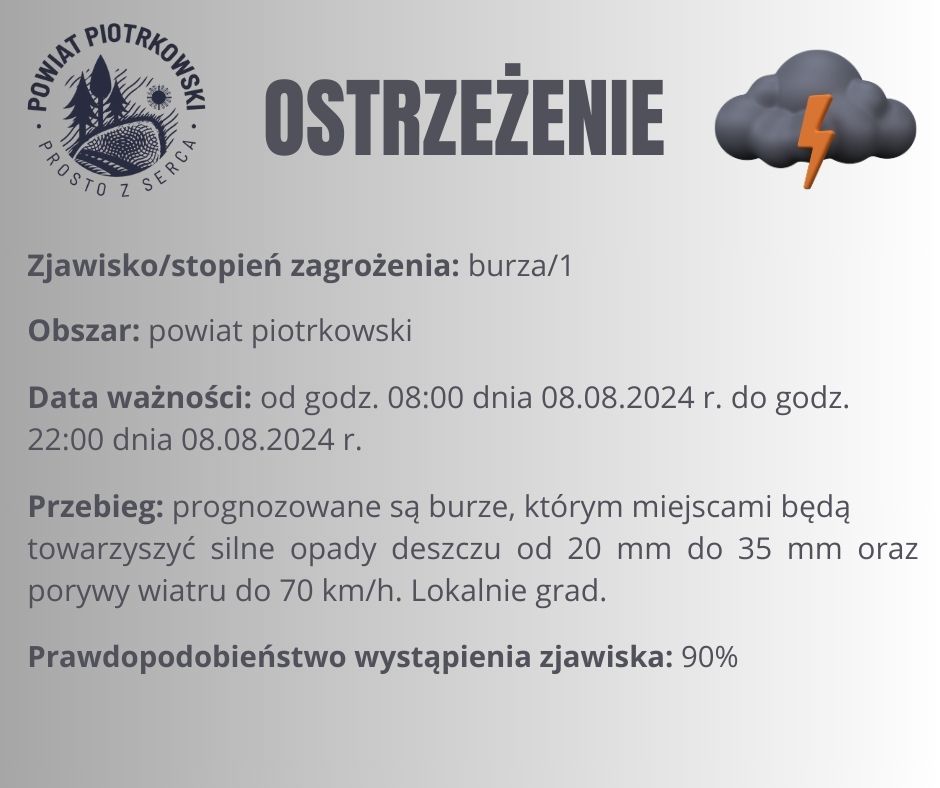 Grafika ostrzegająca o burzach na terenie powiatu piotrkowskiego. Treść ostrzeżenia znajduje się w poście.