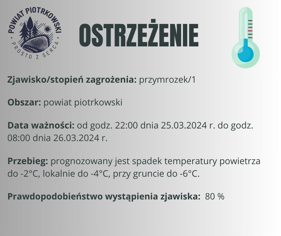 Grafika ostrzegająca o przymrozkach na terenie powiatu piotrkowskiego. Treść ostrzeżenia znajduje się w poście.