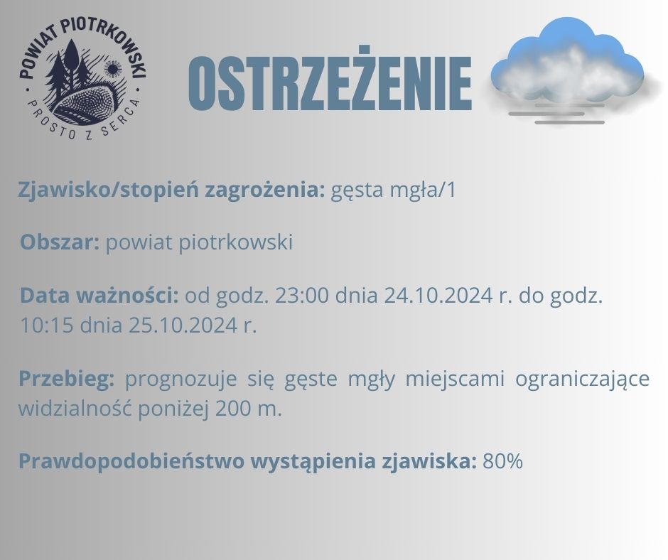 Grafika ostrzegająca o gęstej mgle na terenie powiatu piotrkowskiego. Treść ostrzeżenia znajduje się w poście.