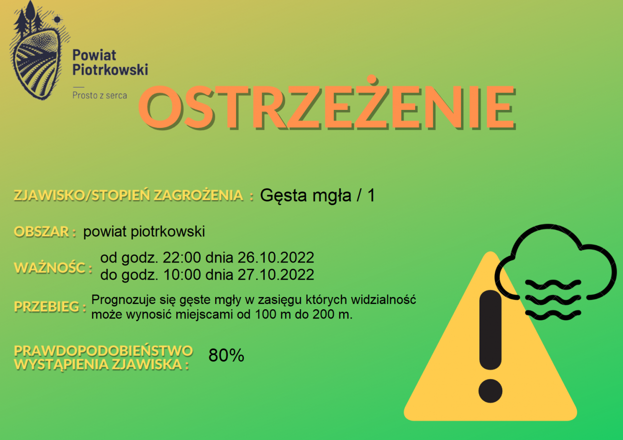 Grafika ostrzegająca o gęstych mgłach na terenie powiatu piotrkowskiego. Treść ostrzeżenia znajduje się w poście. 
