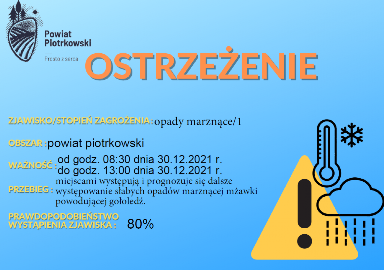 Informacja o opadach, które mogą zamarzać