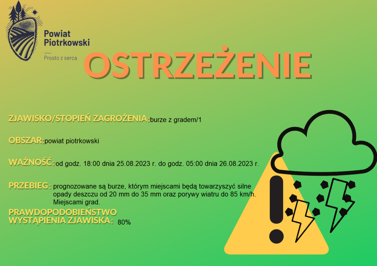 Grafika ostrzegająca przed wystąpieniem burz z gradem w powiecie piotrkowskim. Szczegółowe informacje znajdują się w poście.