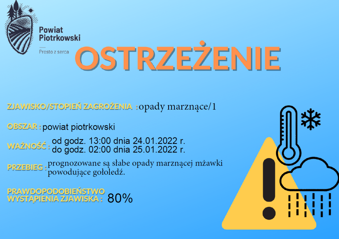 informacja o opadach, które mogą zamarzać i powodować śliskie nawierzchnie