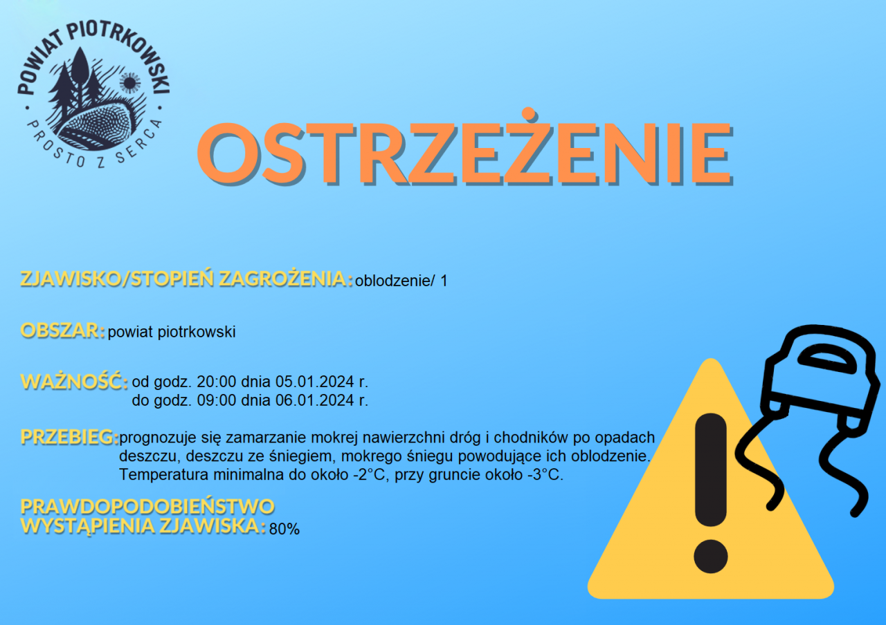 Grafika ostrzegająca o oblodzeniu na terenie powiatu piotrkowskiego. Treść ostrzeżenia znajduje się w poście.