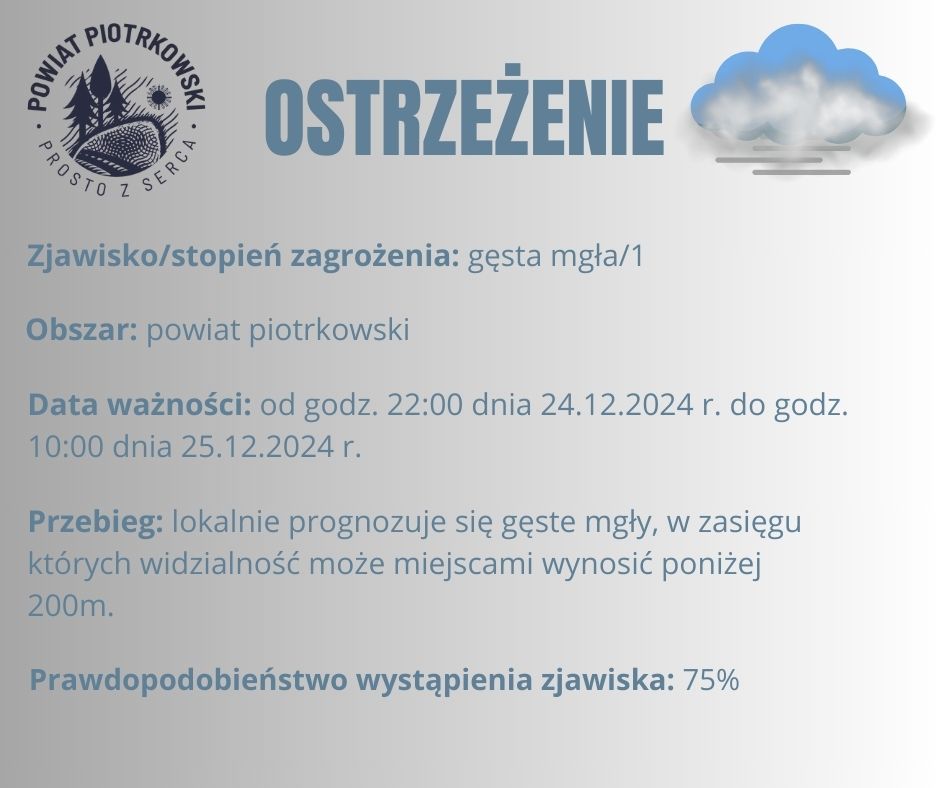 Grafika ostrzegająca o gęstej mgle na terenie powiatu piotrkowskiego. Treść ostrzeżenia znajduje się w poście.