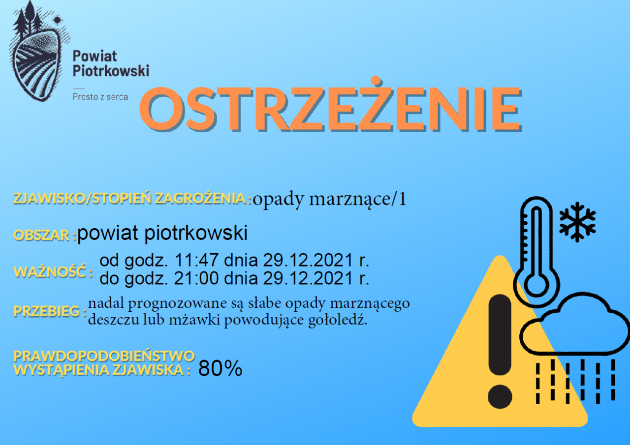 informacja o opadach, które mogą zamarzać