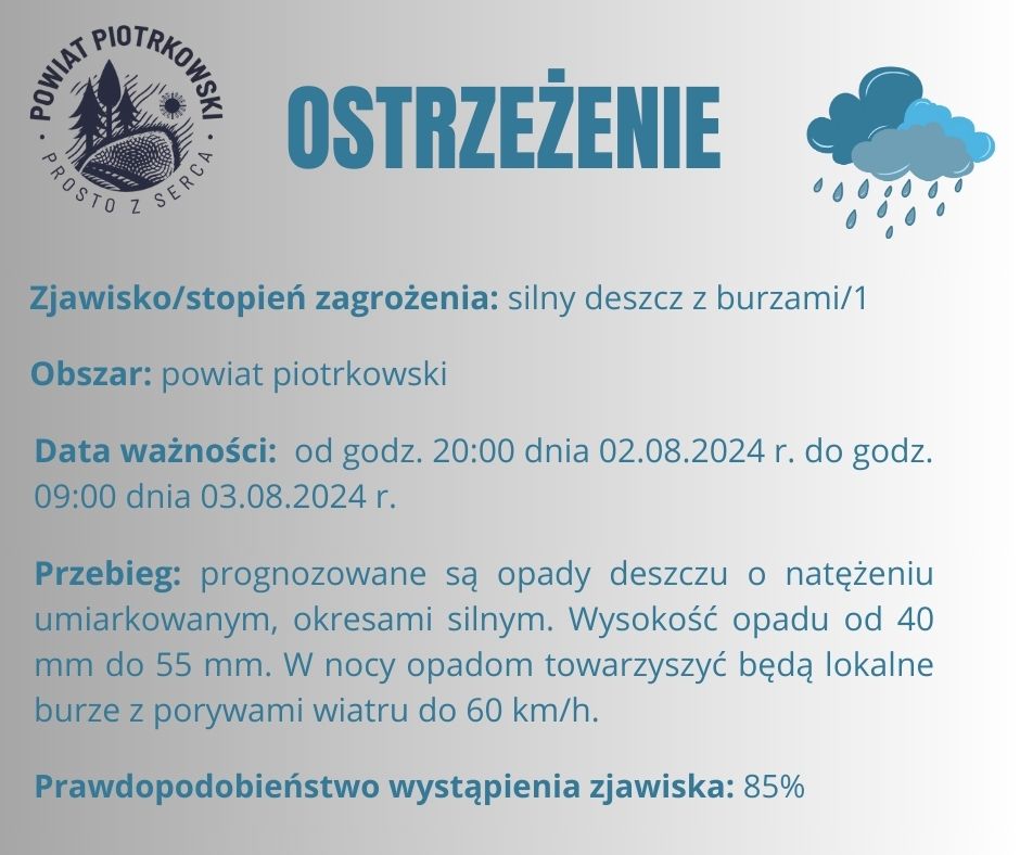 Grafika ostrzegająca o silnym deszczu z burzami na terenie powiatu piotrkowskiego. Treść ostrzeżenia znajduje się w poście.