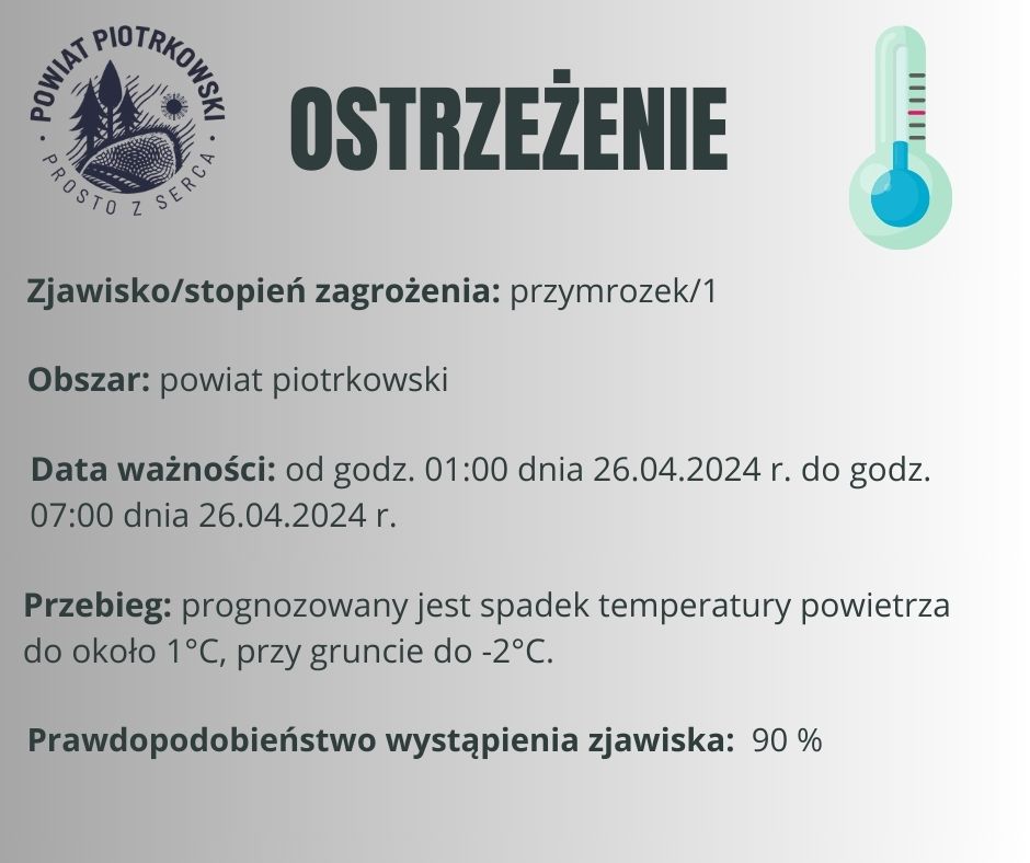 Grafika ostrzegająca o przymrozkach na terenie powiatu piotrkowskiego. Treść ostrzeżenia znajduje się w poście.