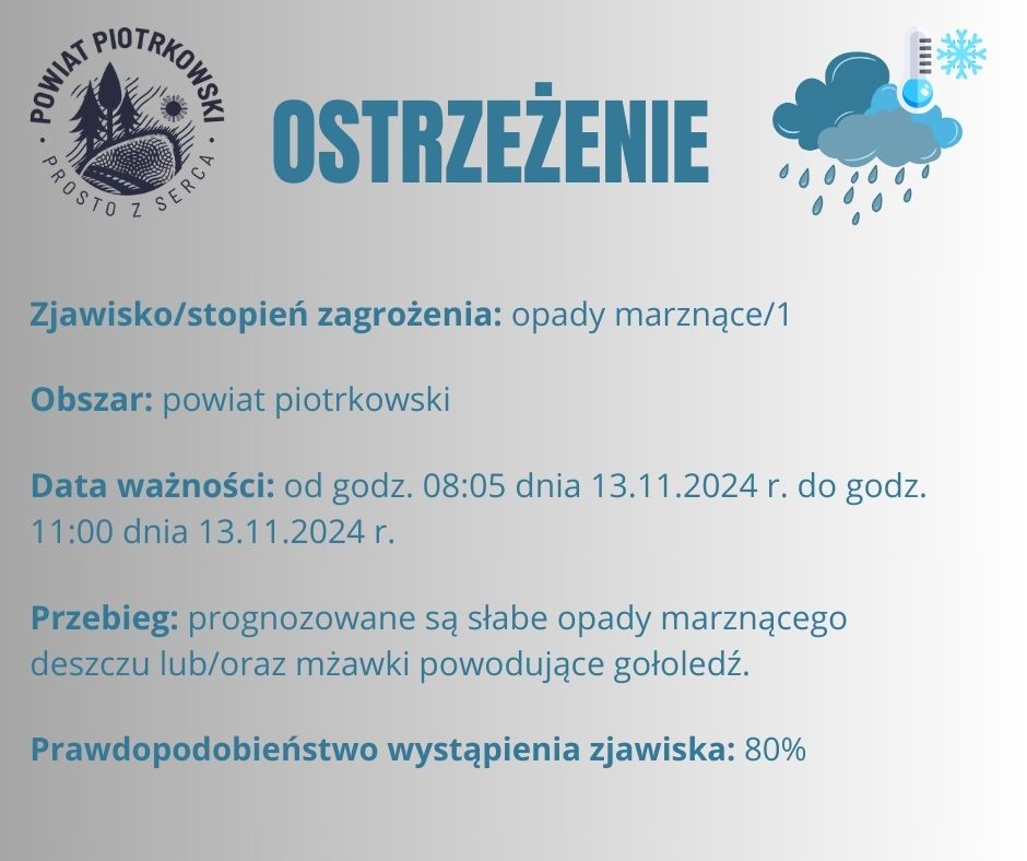 Grafika ostrzegająca o opadach marznących na terenie powiatu piotrkowskiego. Treść ostrzeżenia znajduje się w poście.