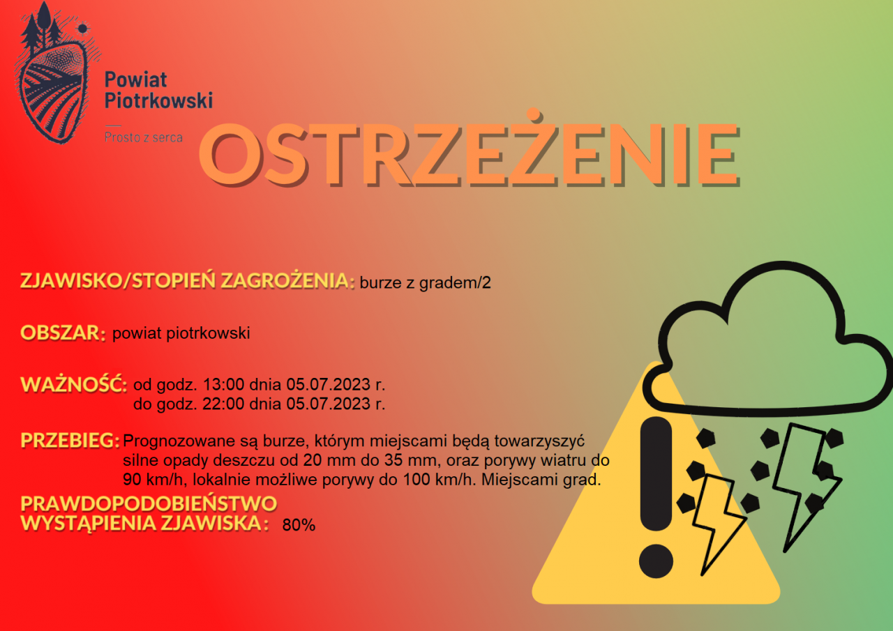 Grafika ostrzegająca o burze z gradem na terenie powiatu piotrkowskiego. Treść ostrzeżenia znajduje się w poście. 