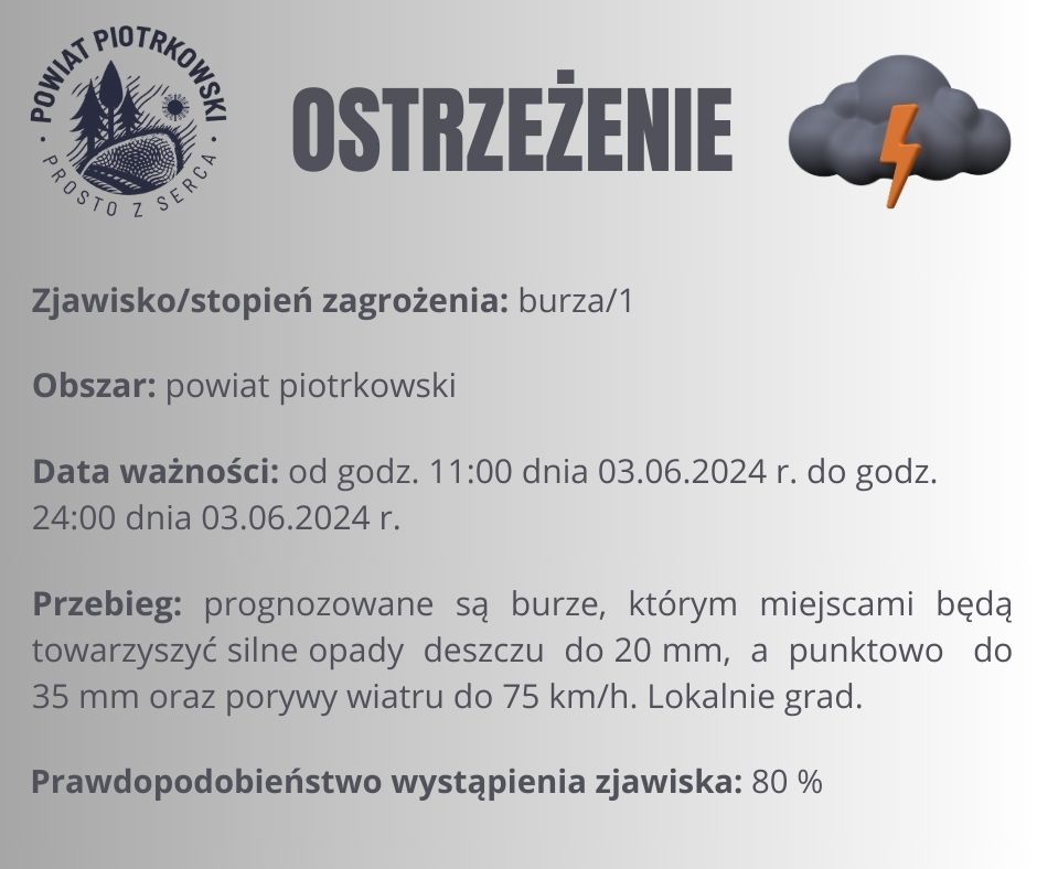 Grafika ostrzegająca o burzach na terenie powiatu piotrkowskiego. Treść ostrzeżenia znajduje się w poście. 