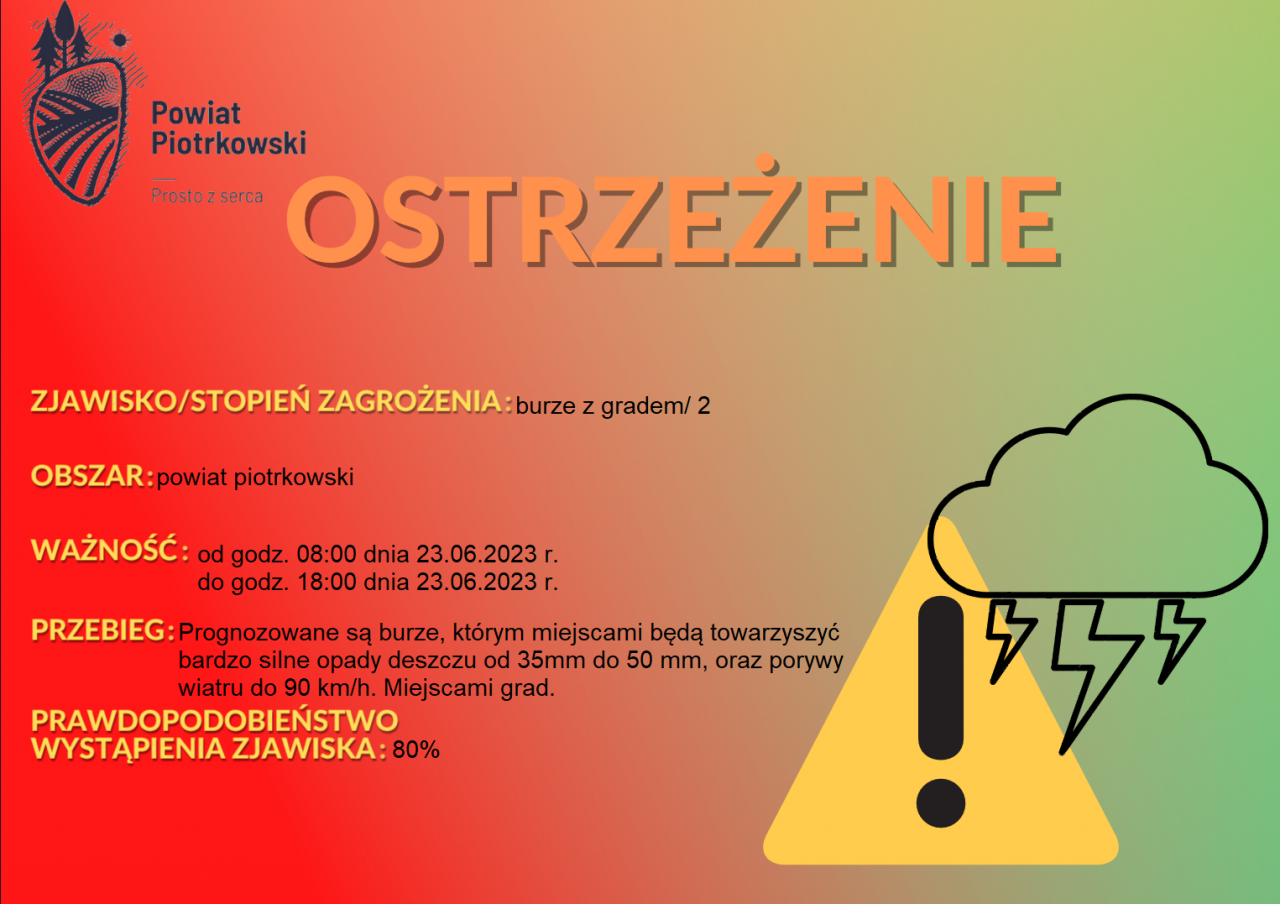 Grafika ostrzegająca o burzach na terenie powiatu piotrkowskiego. Treść ostrzeżenia znajduje się w poście. 