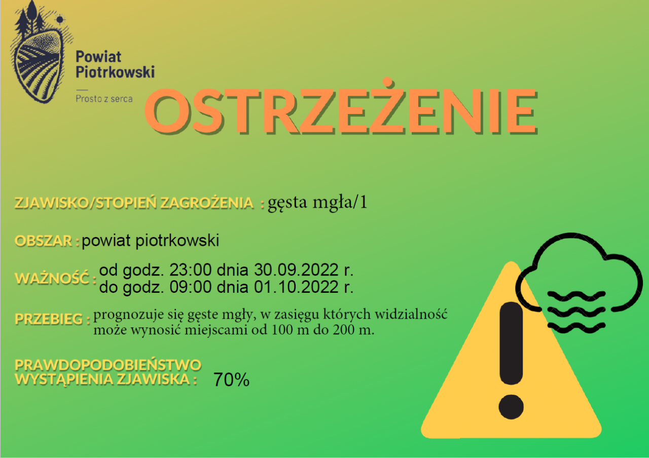 Grafika ostrzegająca przed wystąpieniem gęstej mgły w powiecie piotrkowskim. Szczegółowe informacje znajdują się w poście.