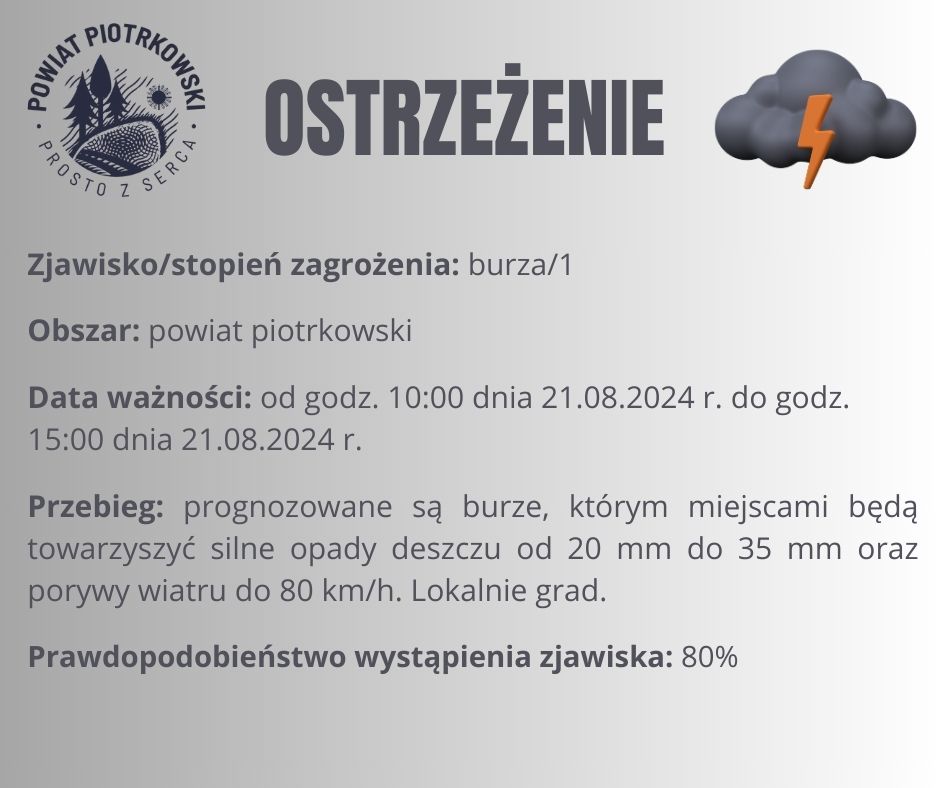 Grafika ostrzegająca o burzach na terenie powiatu piotrkowskiego. Treść ostrzeżenia znajduje się w poście. 