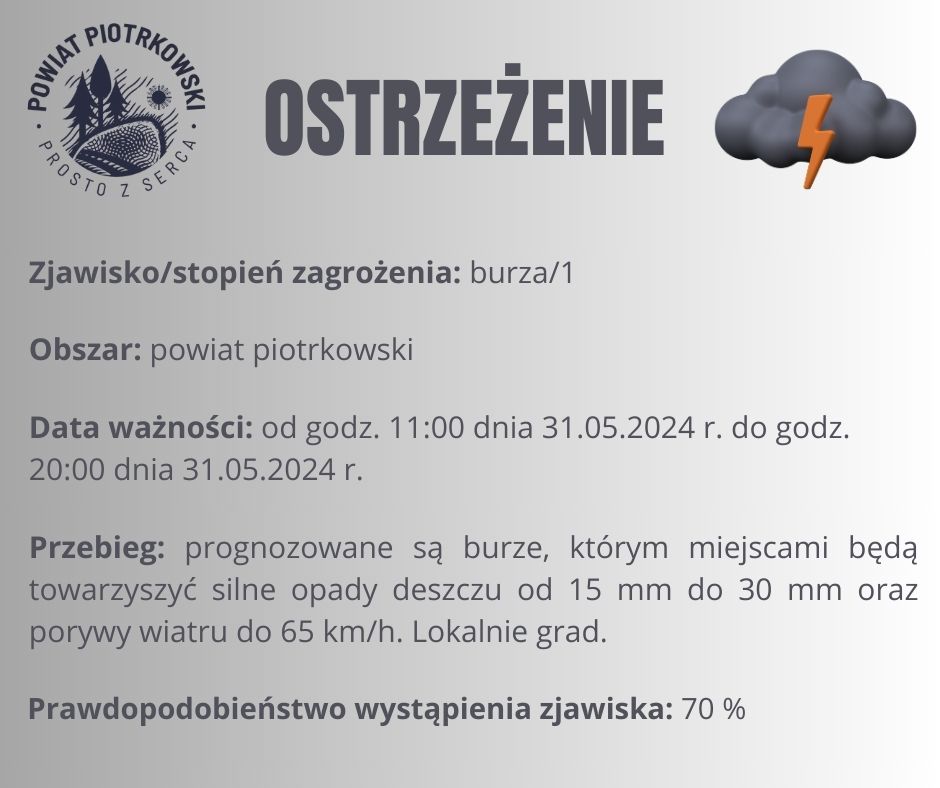 Grafika ostrzegająca o burzach na terenie powiatu piotrkowskiego. Treść ostrzeżenia znajduje się w poście. 