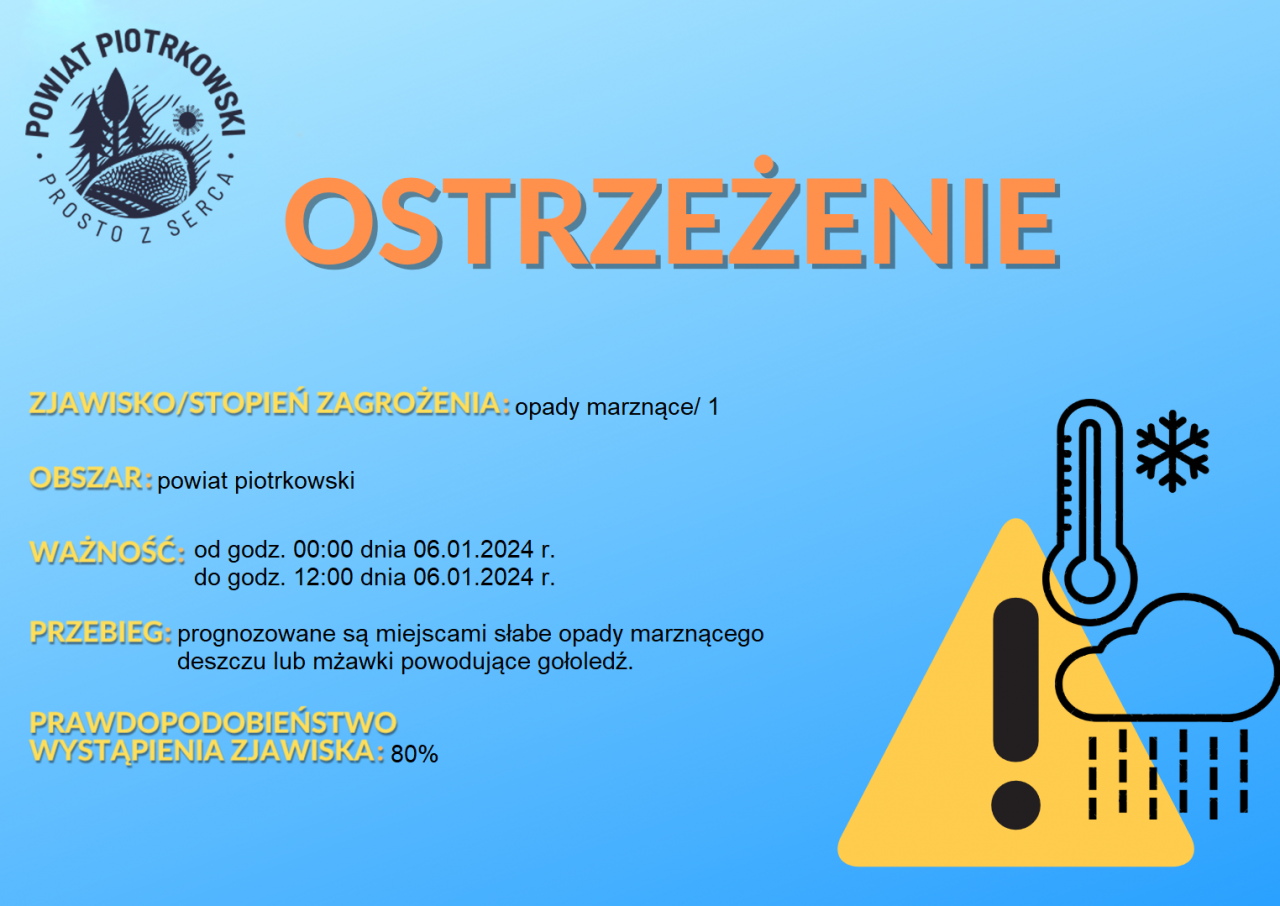 Grafika ostrzegająca o opadach marznących na terenie powiatu piotrkowskiego. Treść ostrzeżenia znajduje się w poście. 