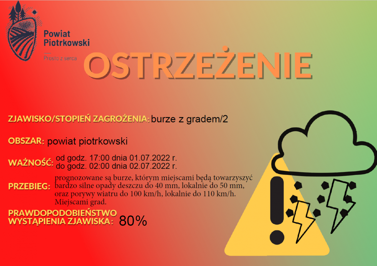 Grafika ostrzegająca o burzach z gradem na terenie powiatu piotrkowskiego. Treść ostrzeżenia znajduje się w poście.
