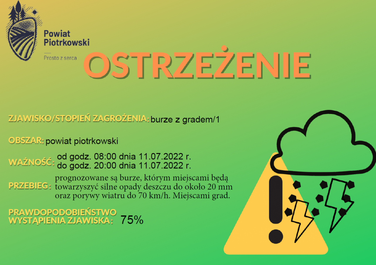Grafika ostrzegająca o burzach z gradem na terenie powiatu piotrkowskiego. Treść ostrzeżenia znajduje się w poście. 