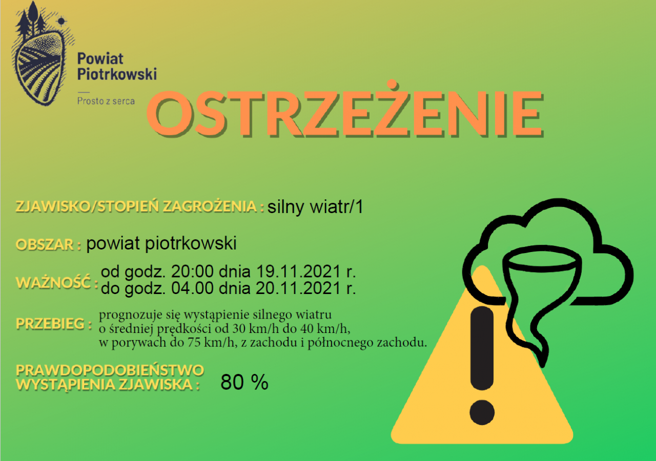 informacja o silnym wietrze w powiecie piotrkowskim