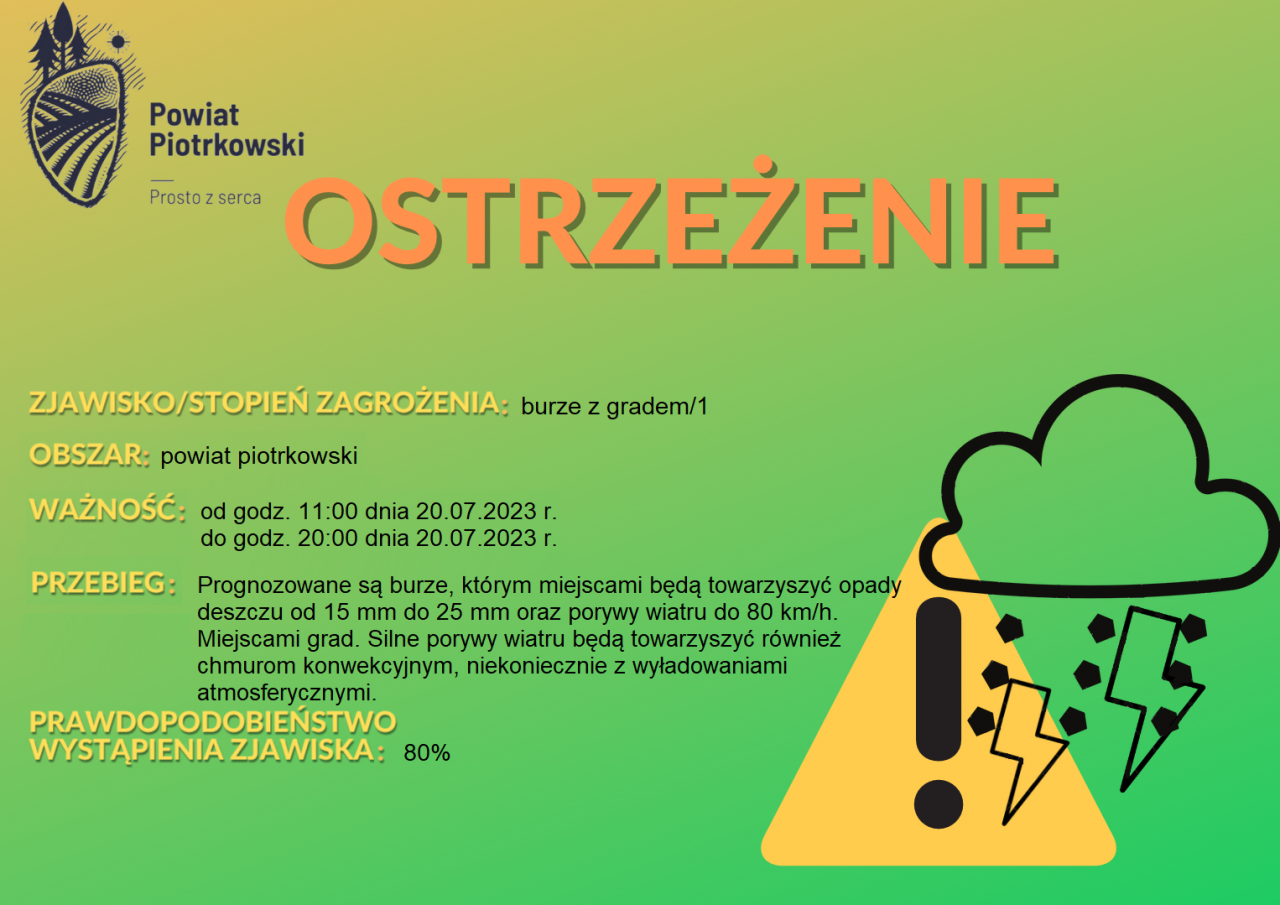 Grafika ostrzegająca o burzach z gradem na terenie powiatu piotrkowskiego. Treść ostrzeżenia znajduje się w poście.