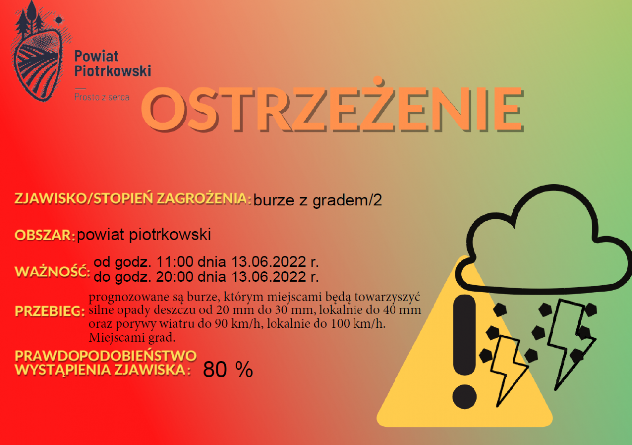 Grafika ostrzegająca o burzach z gradem na terenie powiatu piotrkowskiego. Treść ostrzeżenia znajduje się w poście. 