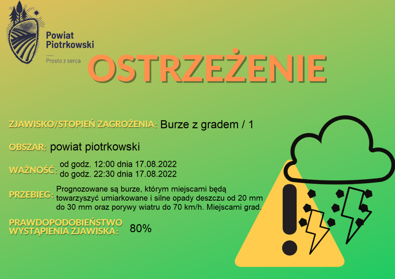 Grafika ostrzegająca o burzach z gradem na terenie powiatu piotrkowskiego. Treść ostrzeżenia znajduje się w poście. 