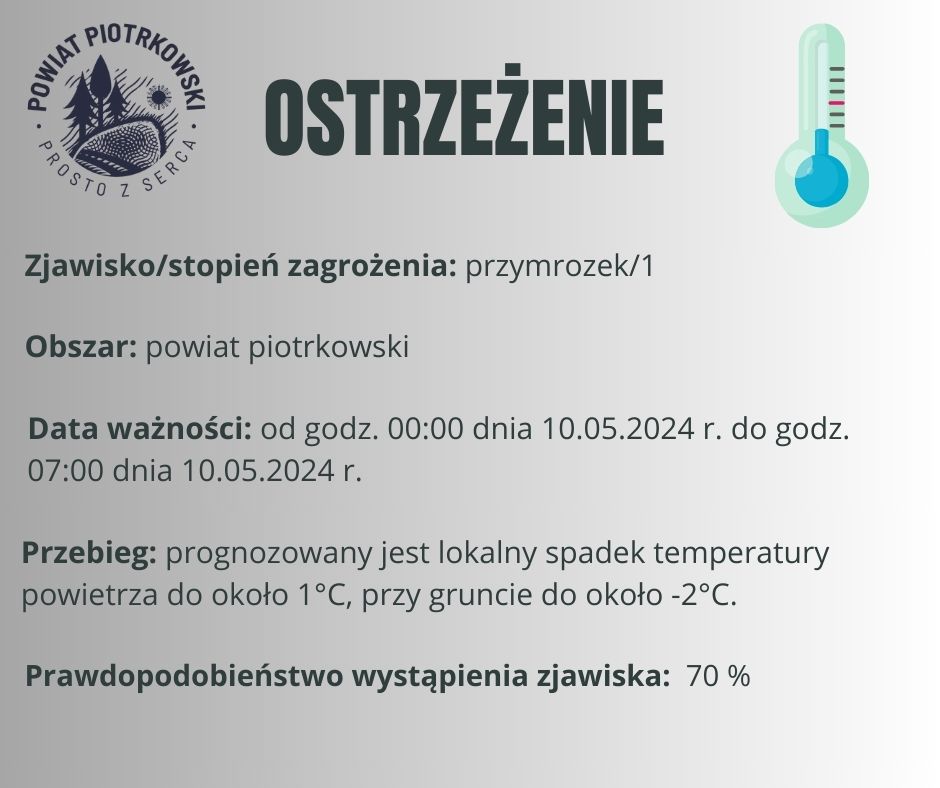 Grafika ostrzegająca o przymrozkach na terenie powiatu piotrkowskiego. Treść ostrzeżenia znajduje się w poście.