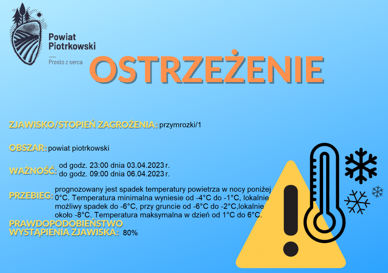 Grafika ostrzegająca o przymrozkach na terenie powiatu piotrkowskiego. Treść ostrzeżenia znajduje się w poście.