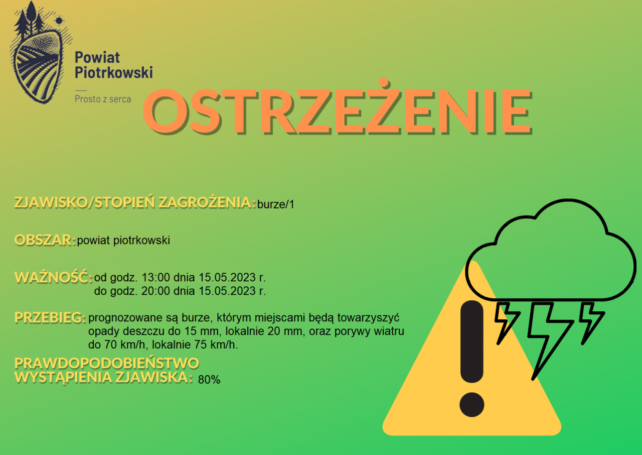 Grafika ostrzegająca o burzach na terenie powiatu piotrkowskiego. Treść ostrzeżenia znajduje się w poście.