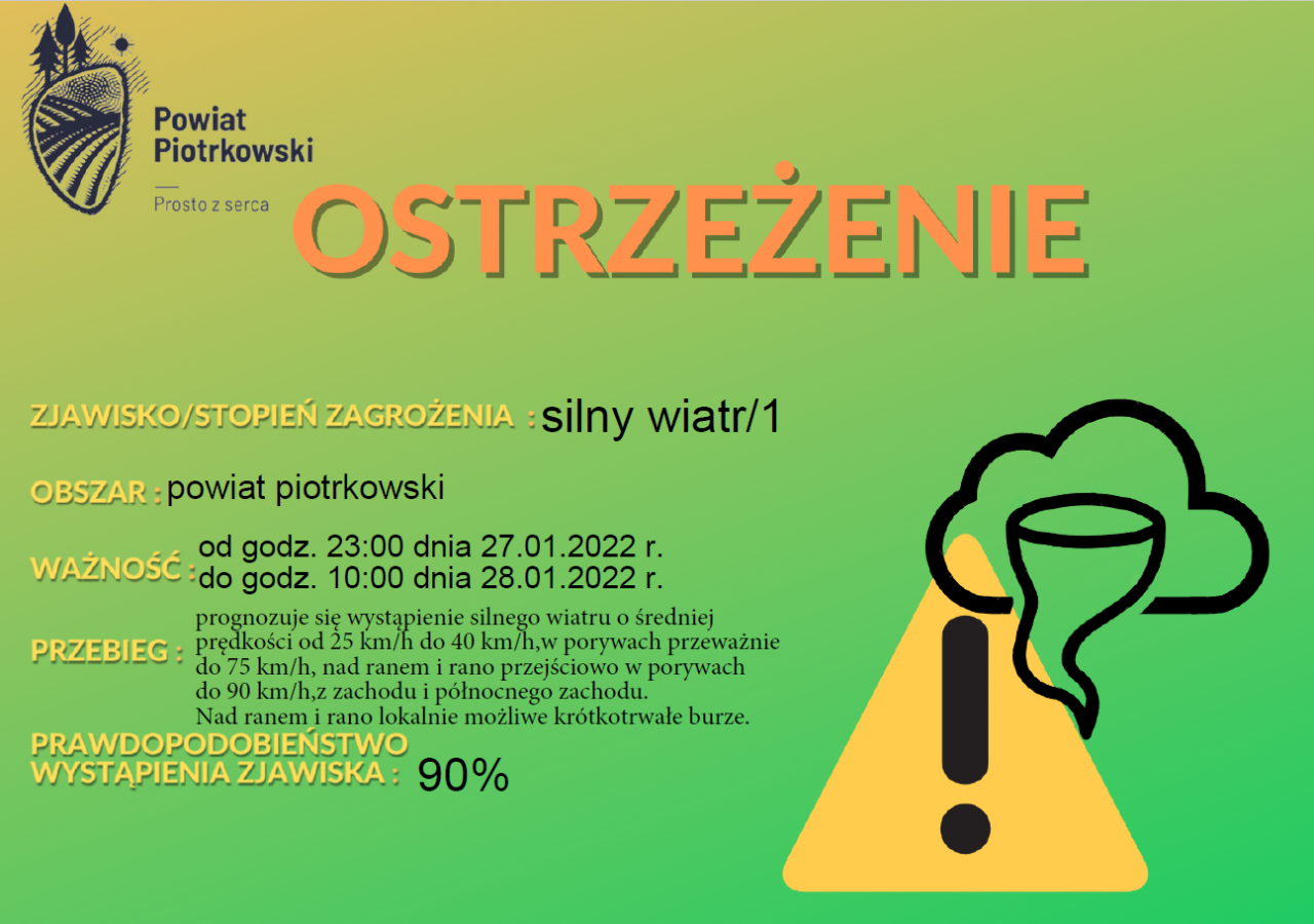 informacja o silnym wietrze w powiecie piotrkowskim w nocy 27 stycznia 2022 roku