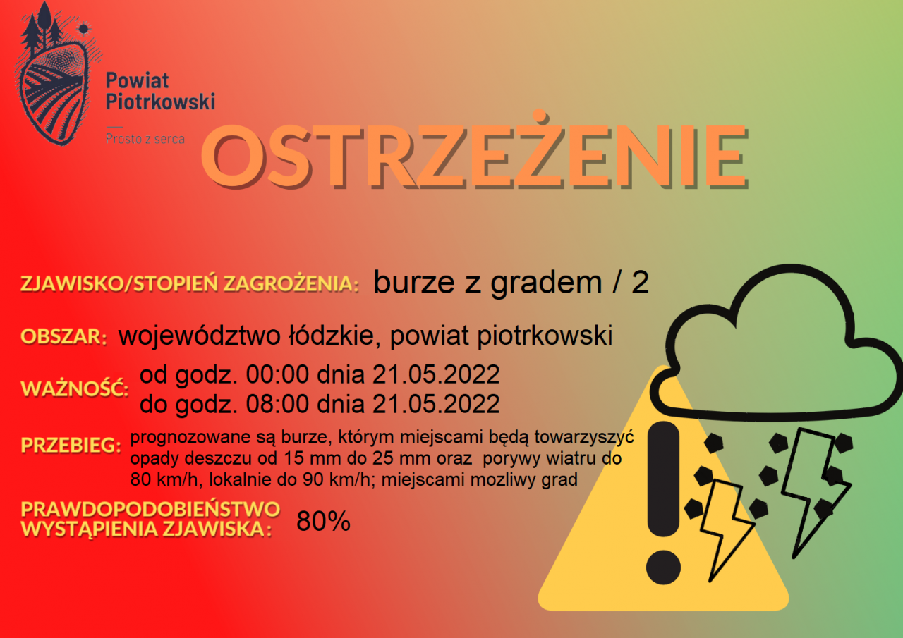 Informacja o możliwości wystąpienia burz z graem w powiecie piotrkowskim 