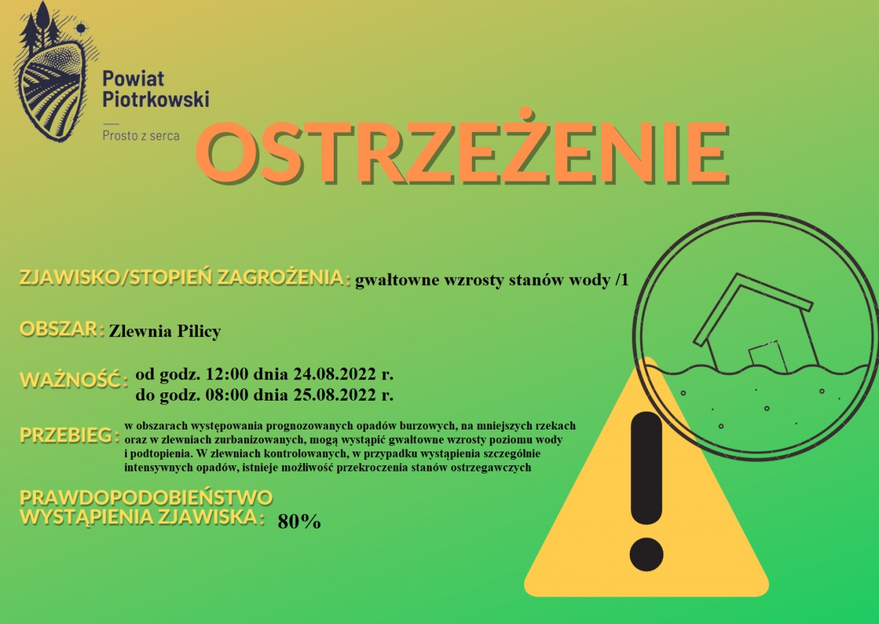 Grafika ostrzegająca o wzroście stanów wody na terenie powiatu piotrkowskiego. Treść ostrzeżenia znajduje się w poście. 