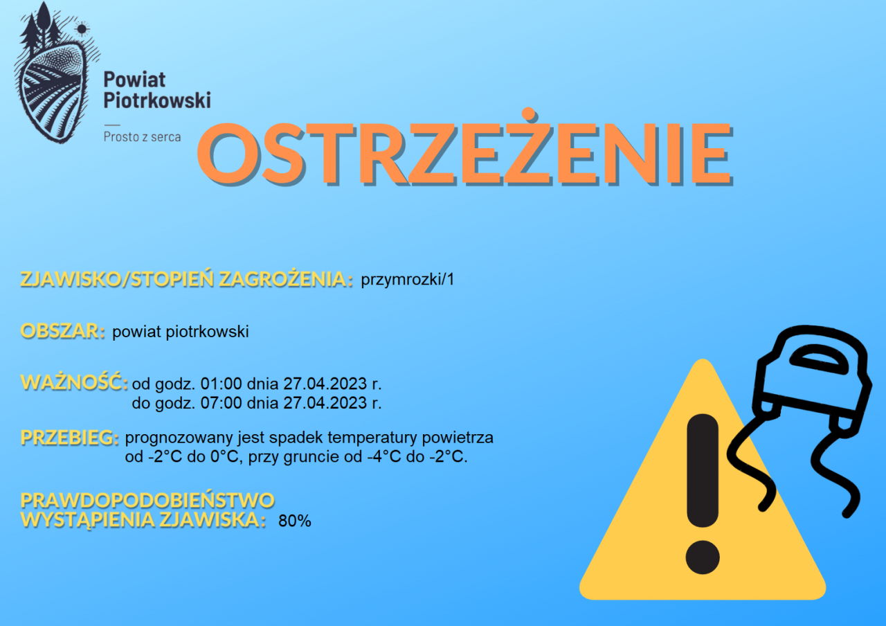 Grafika ostrzegająca o przymrozkach na terenie powiatu piotrkowskiego. Treść ostrzeżenia znajduje się w poście.