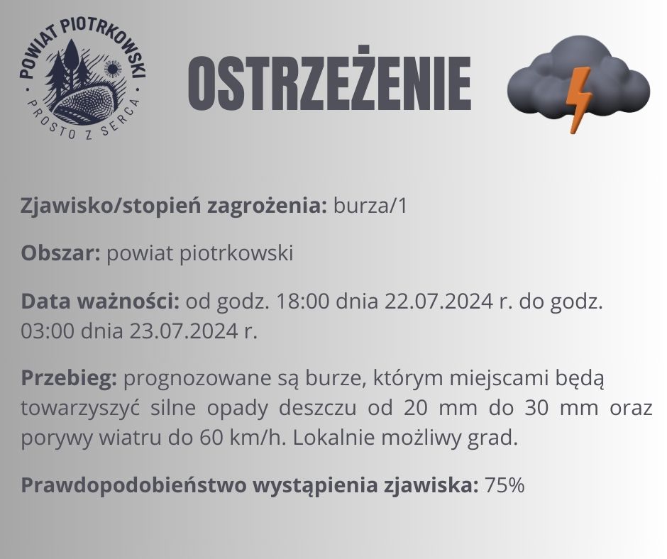 Grafika ostrzegająca o burzach na terenie powiatu piotrkowskiego. Treść ostrzeżenia znajduje się w poście.
