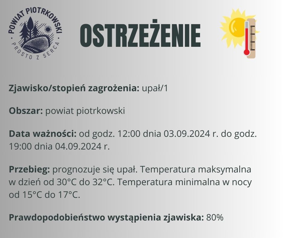 Grafika ostrzegająca o upałach na terenie powiatu piotrkowskiego. Treść ostrzeżenia znajduje się w poście. 